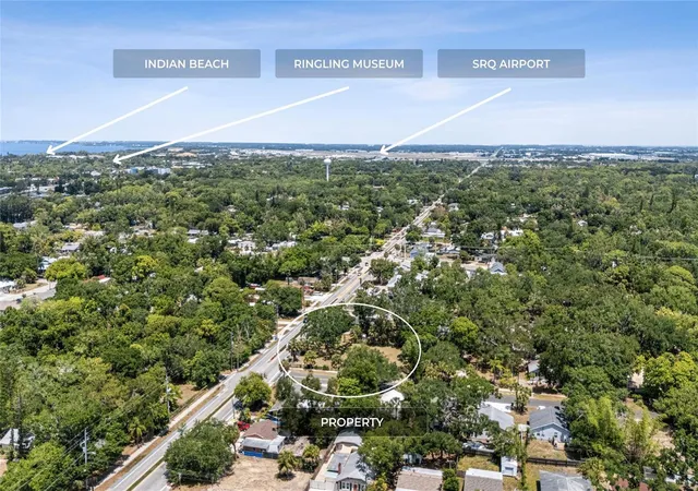 Homes for sale in Sarasota, FL | 1207 34Th St, Sarasota, FL 34234 | MLS# A4691838
