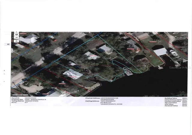 1st image of 6601 Riverside Dr, Yankeetown, FL 34498 | MLS# G5112223