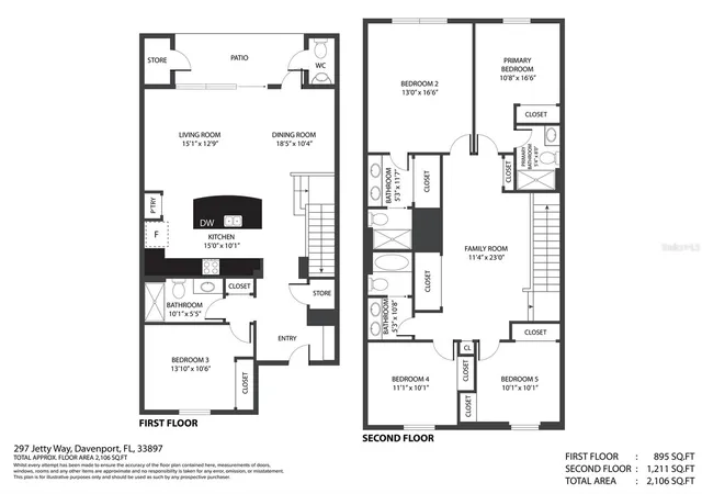 Homes for sale in Davenport, FL | 297 Jetty Wy, Davenport, FL 33897 | MLS# O6406854