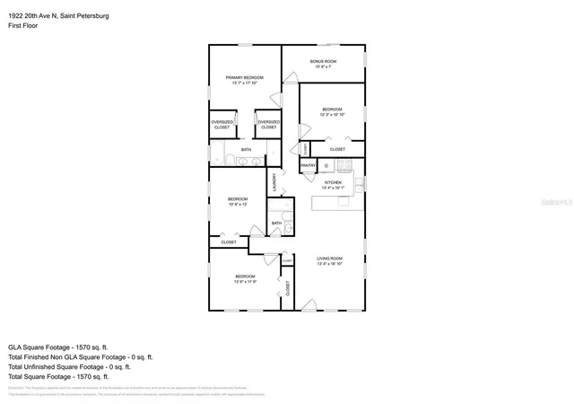 Photo 34 of Sale Pending at 1922 20th Avenue N, St Petersburg, FL 33713 | MLS# TB8508178 | Listing updated on 2026-09-04