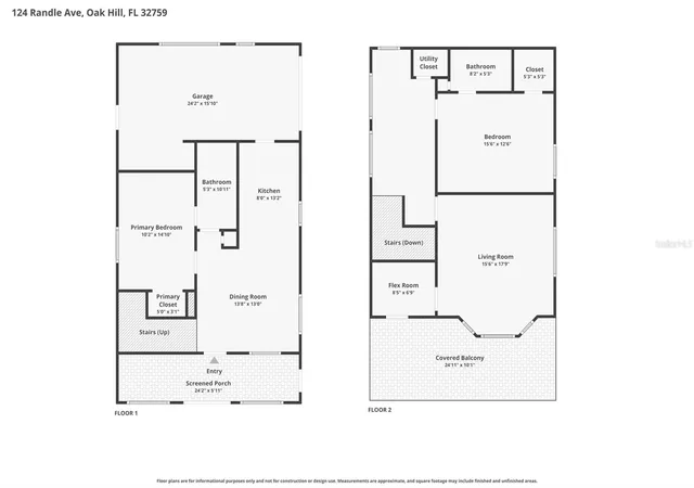 Homes for sale in Oak Hill, FL | 124 Randle Ave, Oak Hill, FL 32759 | MLS# V4949325
