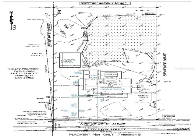 Photo 2 of Land for sale at Nettleton St, Orlando, FL 32833 | MLS# O6411462 | Listing updated on 2026-09-28