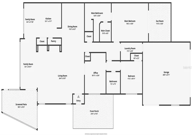 5th image of 6042 Topsail Rd, Lady Lake, FL 32159 | MLS# OM725926