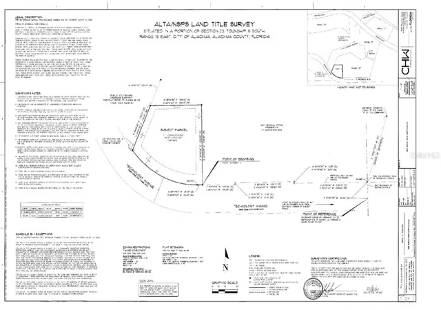 Photo 3 of Land for sale at Technology Ave, Alachua, FL 32615 | MLS# GC540921 | Listing updated on 2026-09-02