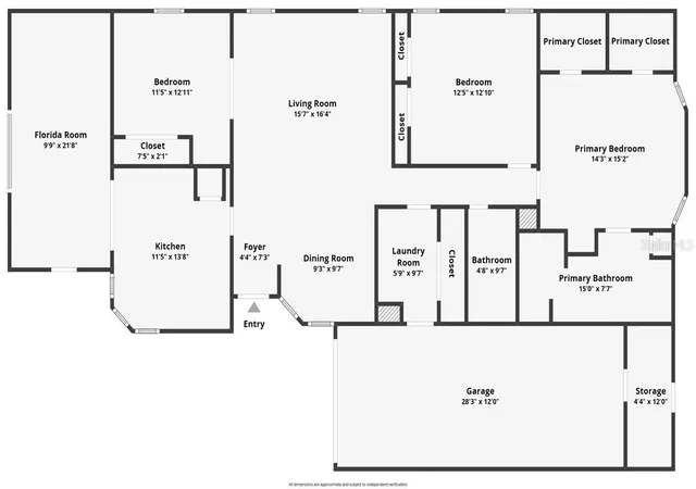 Homes for sale in Edgewater, FL | 316 Portside Ln, Edgewater, FL 32141 | MLS# NS1088441