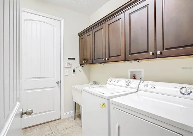33rd image of 421 Meadowridge Cvs, Longwood, FL 32750 | MLS# O6415095