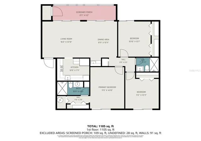 Homes for sale in Winter Springs, FL | 429 Sheoah Blvd #9, Winter Springs, FL 32708 | MLS# TB8519810