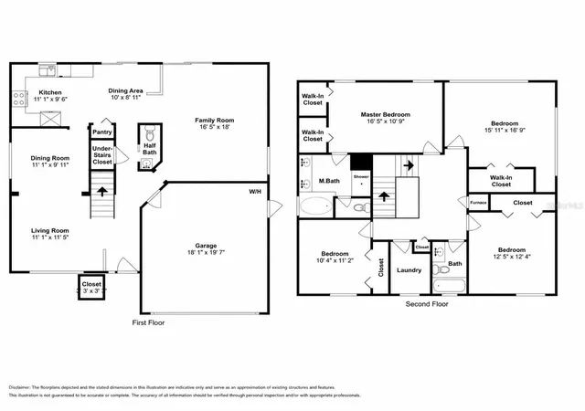35th image of 1101 Blufield Ave, Brandon, FL 33511 | MLS# O6417517