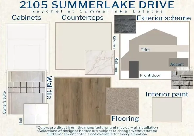 Photo 3 of Sale Pending at 2105 Summerlake Dr, Auburndale, FL 33823 | MLS# L4962994 | Listing updated on 2026-09-10