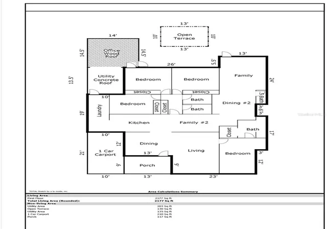 Homes for sale in Guaynabo, PR | T 10 Mckinley, Guaynabo, PR 00969 | MLS# PR9122279