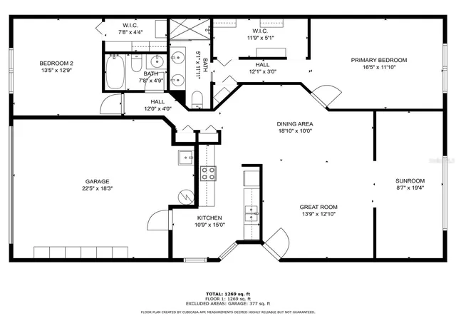 Photo 1 of Condo for sale at 4707 Wallingford Ct, New Port Richey, FL 34655 | MLS# W7887092 | Listing updated on 2026-10-01