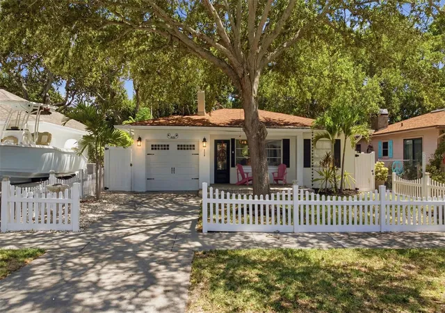 1st image of 1023 Granada St, Clearwater, FL 33755 | MLS# TB8523653