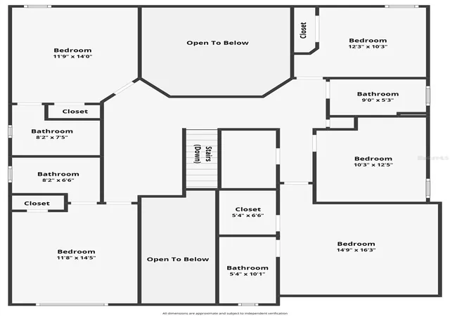 5th image of 206 Viola Dr, Davenport, FL 33837 | MLS# O6420829