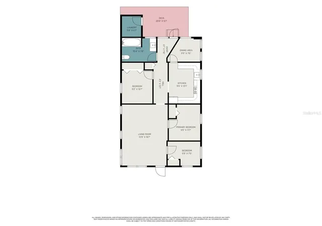 26th image of 2850 59th Ave N, St Petersburg, FL 33714 | MLS# TB8524809