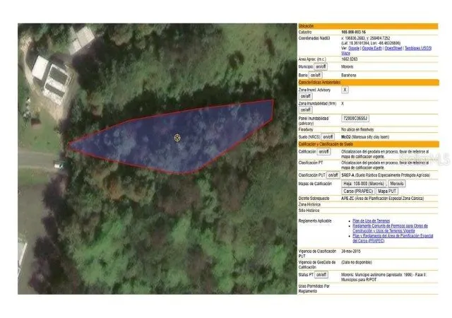 Homes for sale in Morovis, PR | (Undisclosed), Morovis, PR 00687 | MLS# PR9122536