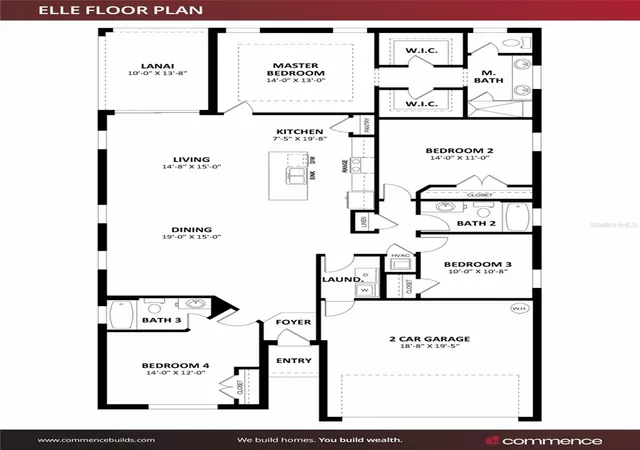 2nd image of A Narcissus, Dunnellon, FL 34431 | MLS# O6423357