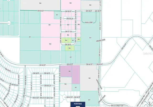 Photo 2 of Land for sale at 4700 SW 36th Street, Ocala, FL 34474 | MLS# OM728117 | Listing updated on 2026-09-11
