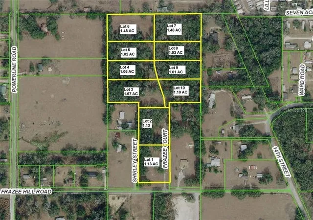 Homes for sale in Dade City, FL | Frazee Ct, Dade City, FL 33523 | MLS# TB8527389