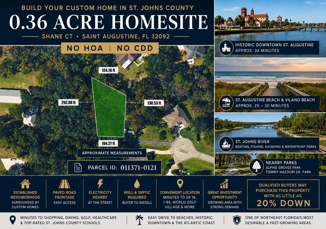 Homes for sale in St Augustine, FL | Shane Ct, St Augustine, FL 32092 | MLS# TB8527762