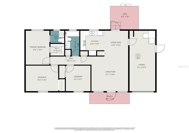 Photo 25 of Single family home for sale at 4419 Dolphin Dr, Tampa, FL 33617 | MLS# TB8528509 | Listing updated on 2026-08-27