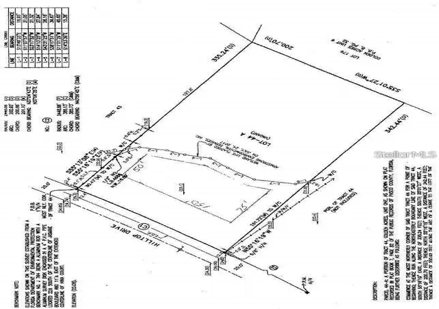 Photo 3 of Land for sale at 10086 Hilltop Dr, New Port Richey, FL 34654 | MLS# TB8529012 | Listing updated on 2026-09-20