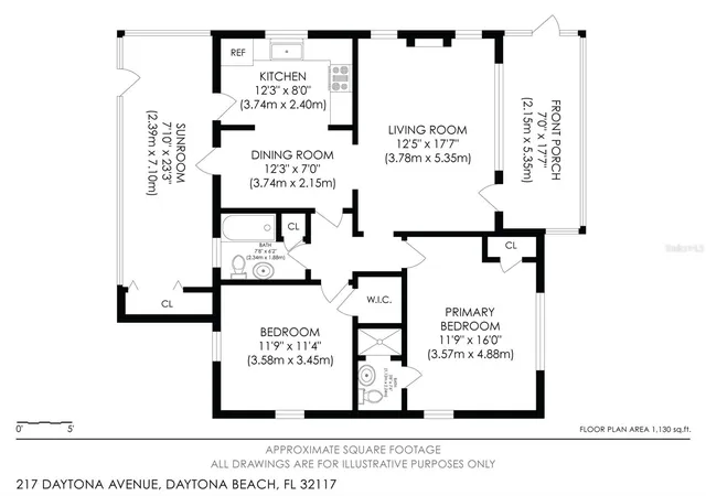 26th image of 217 Daytona Ave, Daytona Beach, FL 32117 | MLS# O6425415