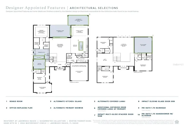 4th image of 2524 Waterfront Cir, Sarasota, FL 34240 | MLS# A4700136