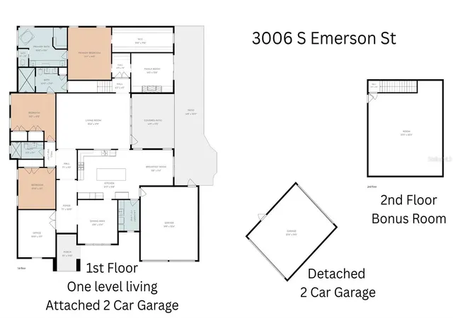 56th image of 3006 S Emerson St, Tampa, FL 33629 | MLS# TB8529666