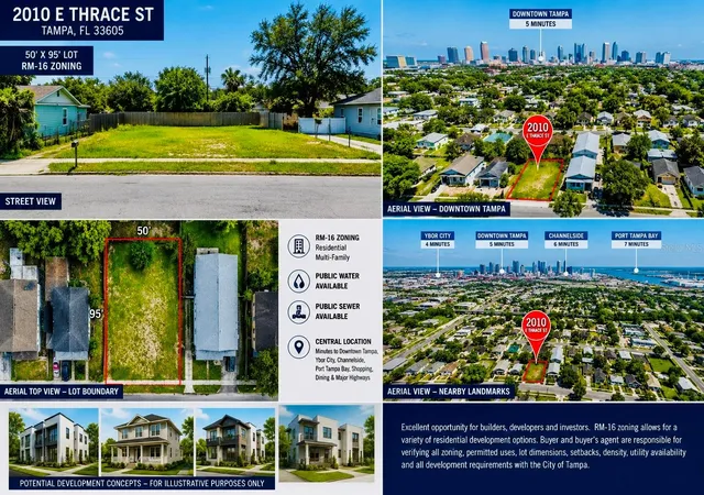Land for sale at 2010 Thrace St, TAMPA, FL 33605 | MLS# TB8529754