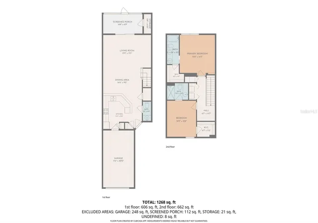 2nd image of 13200 W Newberry Rd, NEWBERRY, FL 32669