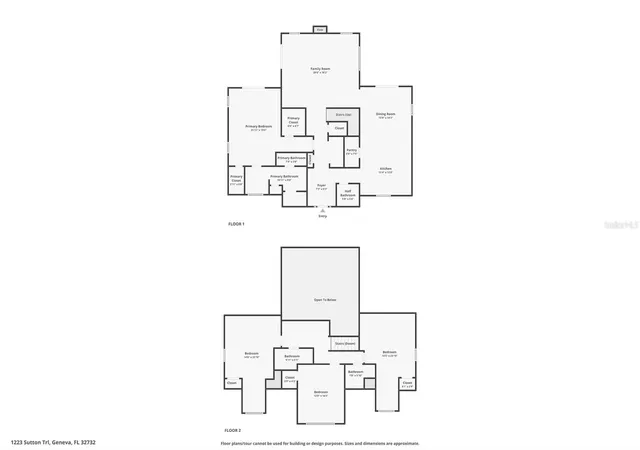 52nd image of 1223 Sutton Trl, Geneva, FL 32732 | MLS# O6426083