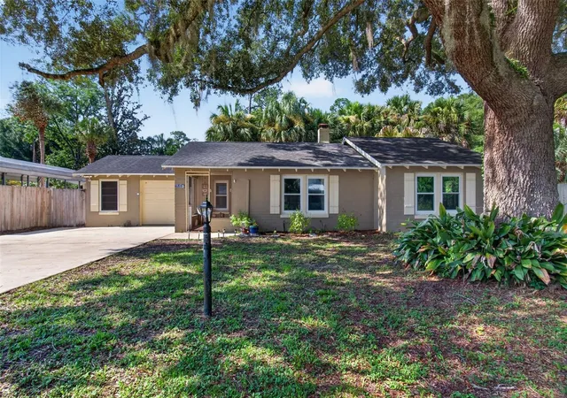1st image of 715 Nw 22nd Ave, Gainesville, FL 32609 | MLS# GC542096