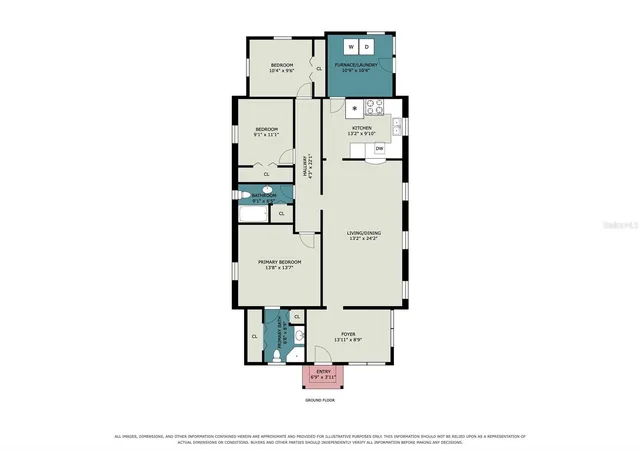 2nd image of 406 Nw Phosphate Blvd, Mulberry, FL 33860 | MLS# L4963672