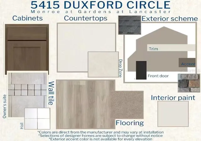 Photo 3 of Single family home for sale at 5415 Duxford Cir, Saint Cloud, FL 34771 | MLS# L4963703 | Listing updated on 2026-10-01