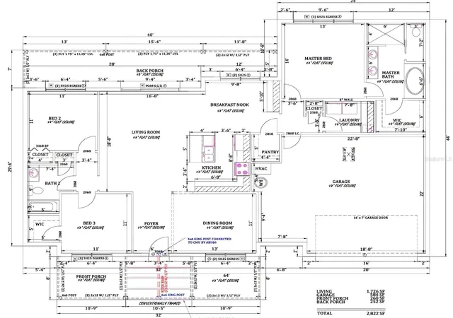 2nd image of 8211 N Santos Dr, Citrus Springs, FL 34434 | MLS# OM729008