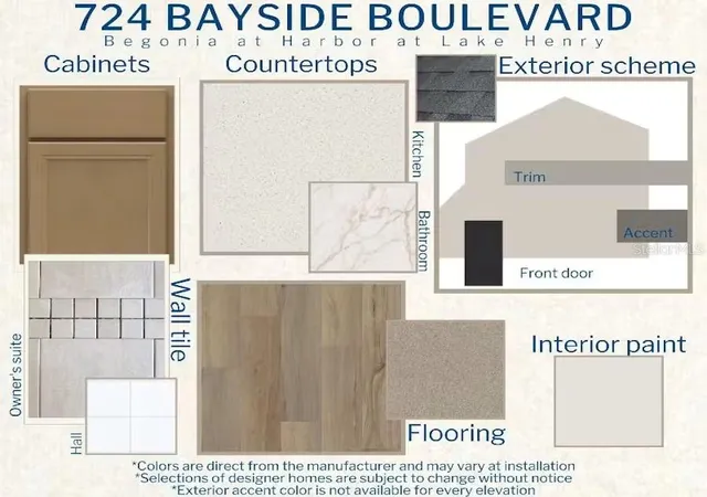 Photo 3 of Sale Pending at 724 Bayside Blvd, Winter Haven, FL 33881 | MLS# L4963765 | Listing updated on 2026-08-10