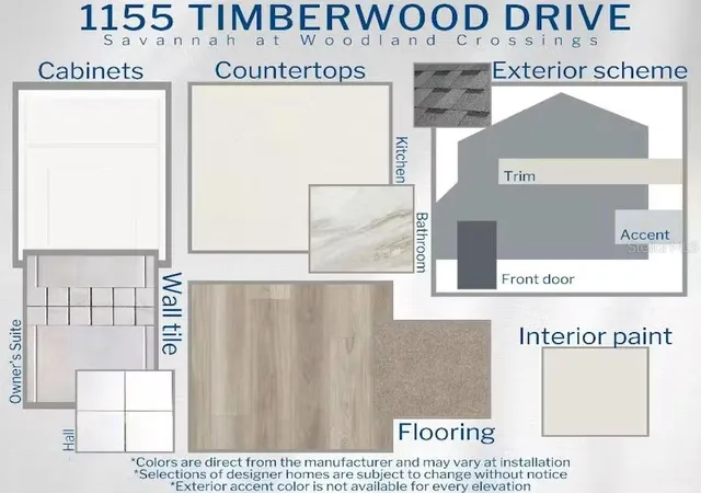 Photo 3 of Single family home for sale at 1155 Timberwood Dr, Wildwood, FL 34785 | MLS# L4963884 | Listing updated on 2026-09-01