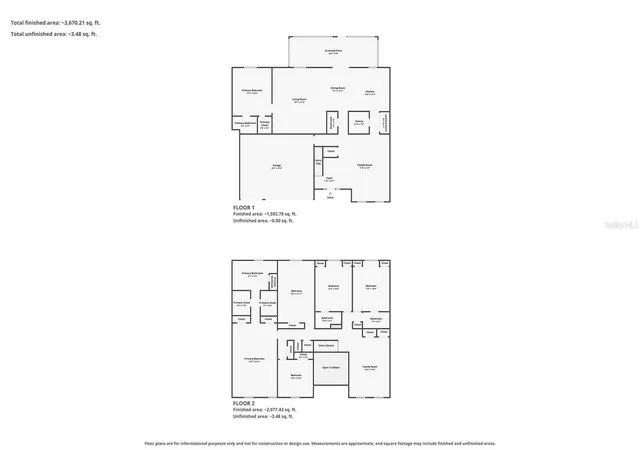 46th image of 4517 Se 31st Pl, Ocala, FL 34480 | MLS# OM729512
