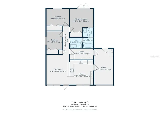 Photo 3 of Single family home for sale at 2138 7th Avenue N, Saint Petersburg, FL 33713 | MLS# TB8535445 | Listing updated on 2026-10-22