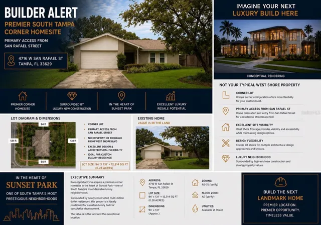 6th image of 4716 W San Rafael St, Tampa, FL 33629 | MLS# O6430847