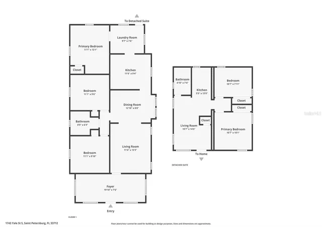 35th image of 1743 Yale St S, Saint Petersburg, FL 33712 | MLS# O6432193