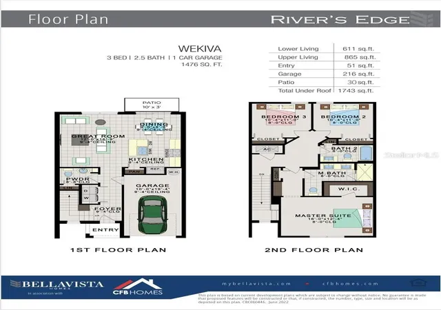 3rd image of 1370 Captiva Cvs, Sanford, FL 32771 | MLS# O6432322