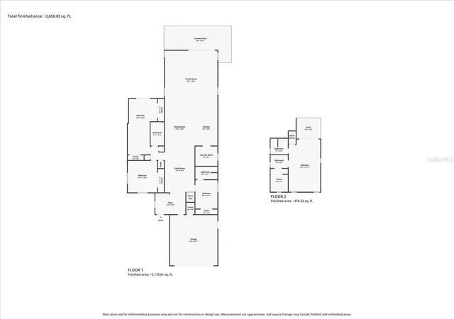 34th image of 1907 Bay Blvd, Indian Rocks Beach, FL 33785 | MLS# TB8538114