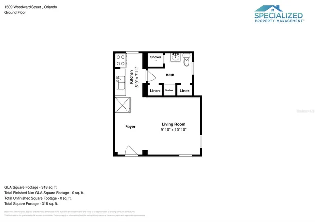 Photo 30 of Multi family home for sale at 1509 Woodward St, Orlando, FL 32803 | MLS# O6433654 | Listing updated on 2026-08-28
