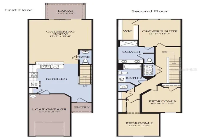 2nd image of 4352 Chester Springs Boulevard, Davenport, FL 33837 | MLS# O6433920