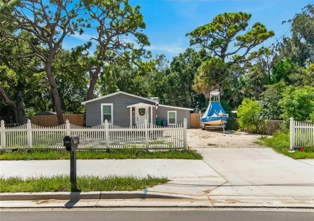 1st image of 4804 71st St N, St Petersburg, FL 33709 | MLS# TB8540023