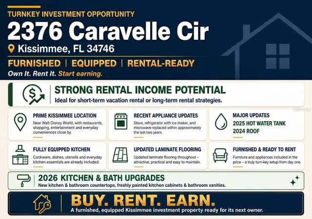 Photo 2 of Townhouse for sale at 2376 Caravelle Cir, Kissimmee, FL 34746 | MLS# O6434842 | Listing updated on 2026-10-30