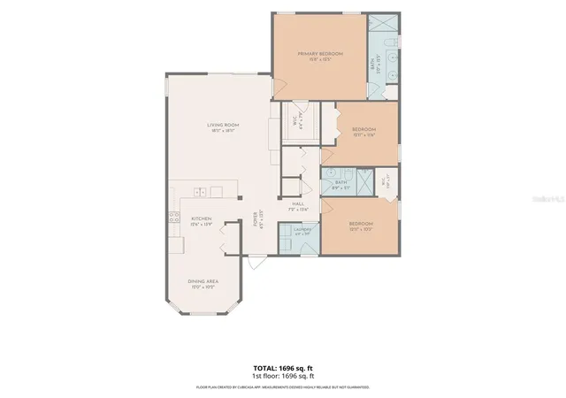 32nd image of 14219 Stockwell Ln, Ruskin, FL 33573 | MLS# TB8541245