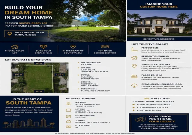 Photo 4 of Land for sale at 3013 S Manhattan Ave, Tampa, FL 33629 | MLS# O6436761 | Listing updated on 2026-09-24