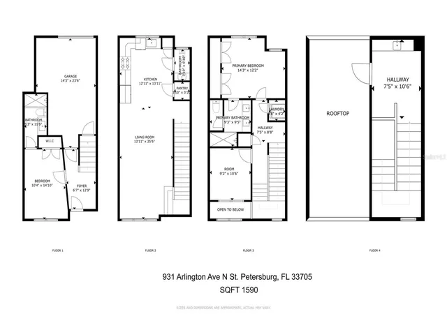 59th image of 931 Arlington Ave N, St Petersburg, FL 33705 | MLS# TB8542910